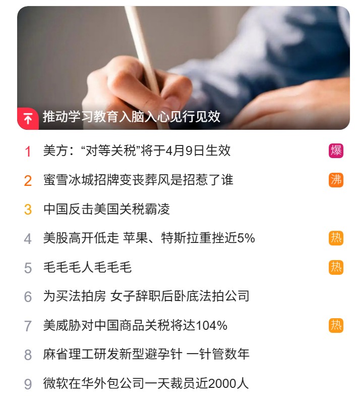 獵頭公司排名